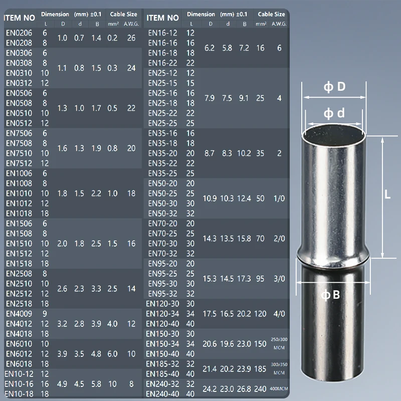 EN1008 EN1508 EN2510 EN4009 EN6012 EN10-12 Electrical Wire Ferrules Non Insulated Cord End Terminal Naked Crimp Connector