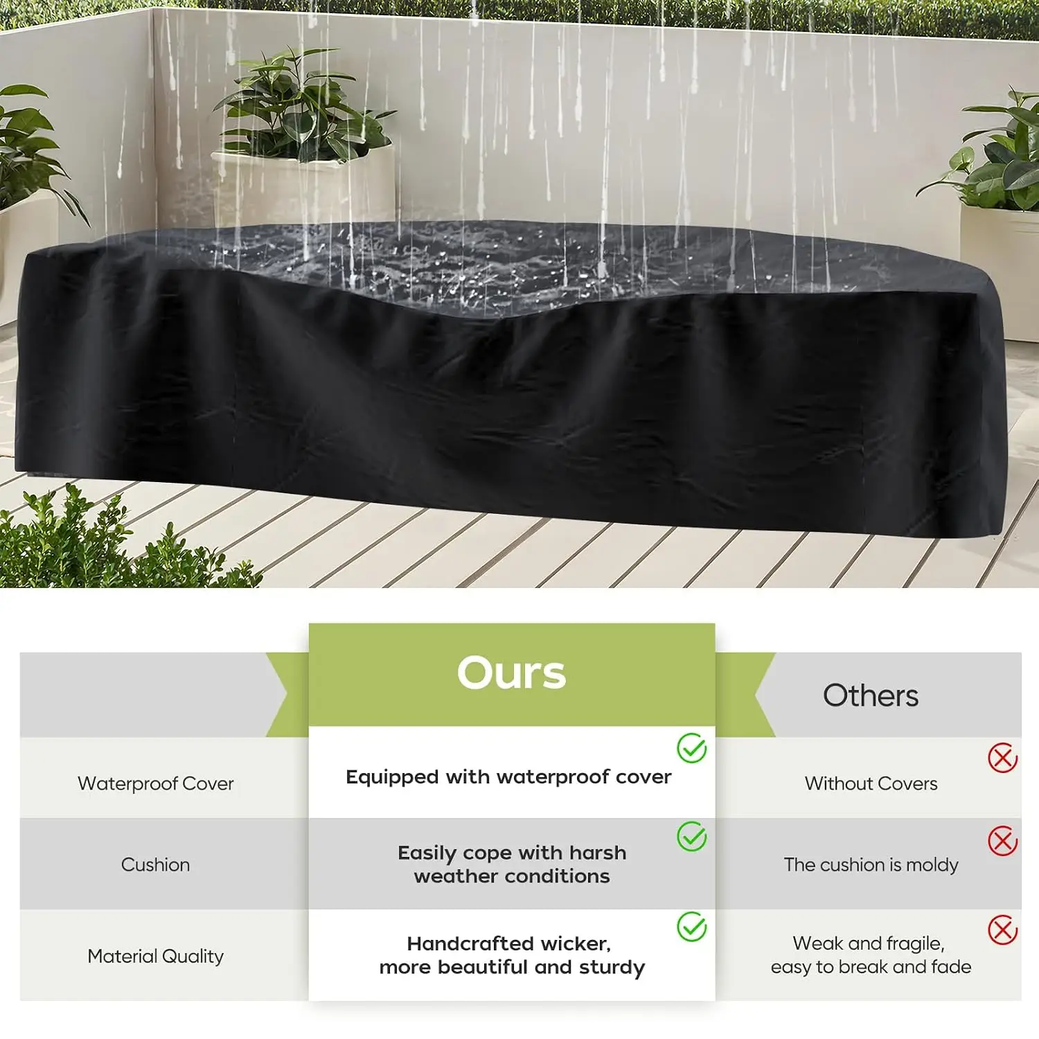 Thumbnail 4 - #21 Compare Outdoor Sofas Before You Buy
