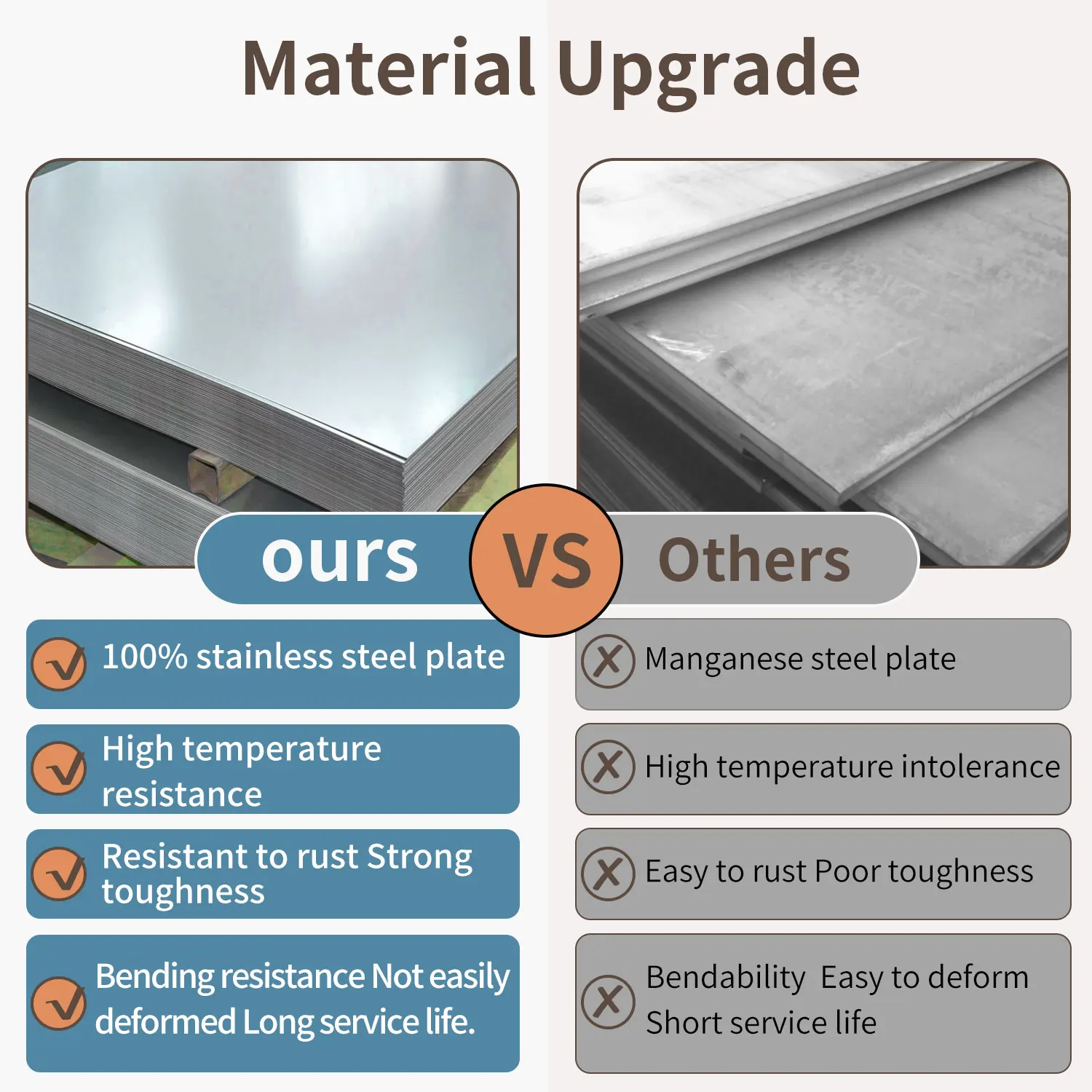 لوحة بناء مستديرة 270 مللي متر لطابعة Flsun t1 pro/ Super Race PEI ورقة الربيع الصلب ساخنة السرير PEO السلس محكم QQ-S Pro ثلاثية الأبعاد