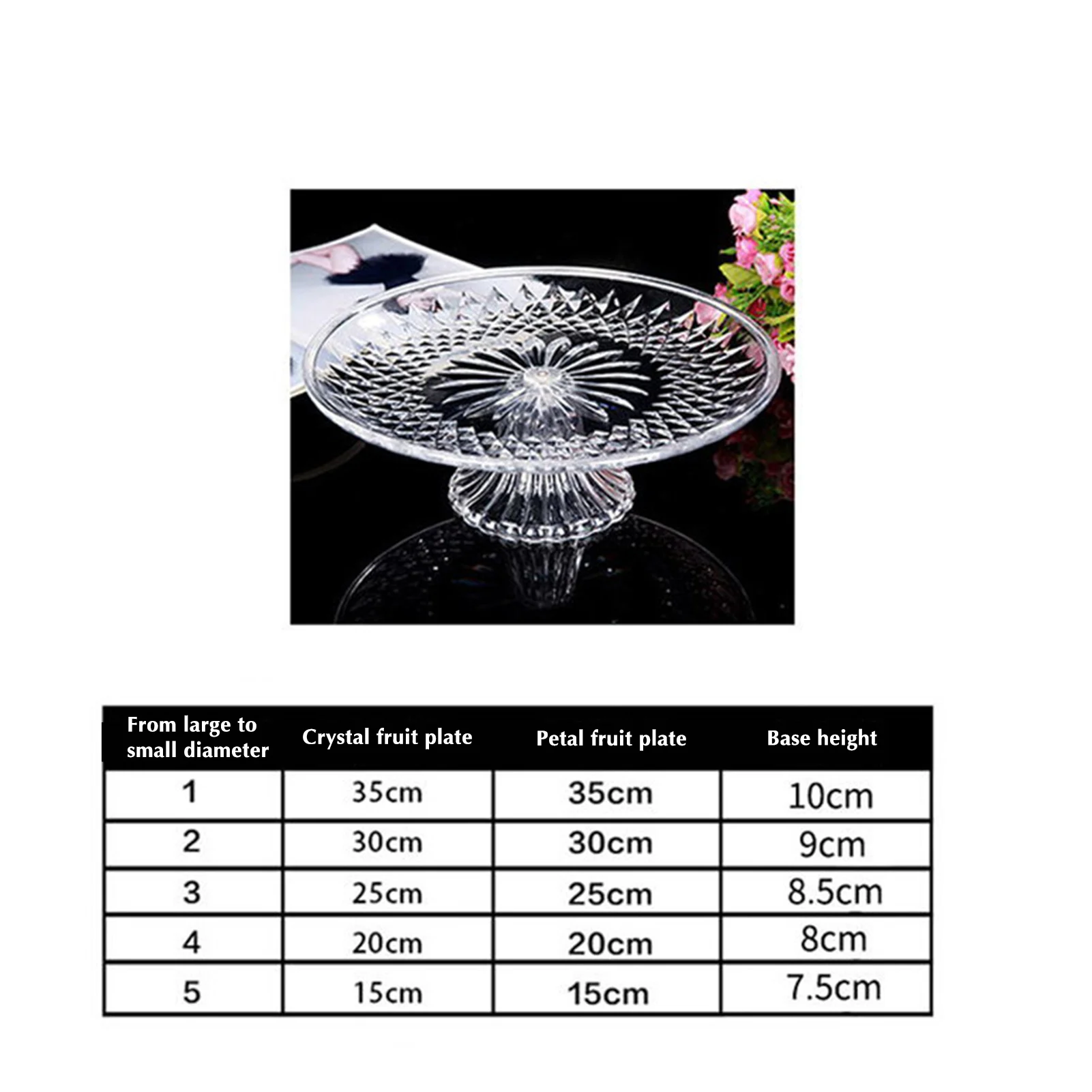 15 سنتيمتر أطباق الوجبات الخفيفة الفاكهة كب كيك حامل عرض طبق الغذاء الصف أطباق تقديم آمنة لحفلات أعياد الميلاد حفلات الزفاف استحمام الطفل