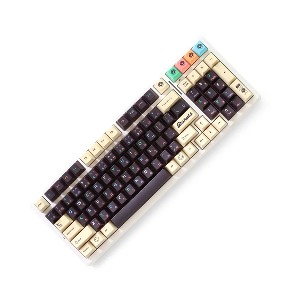 Gmk Donuts Keycaps …