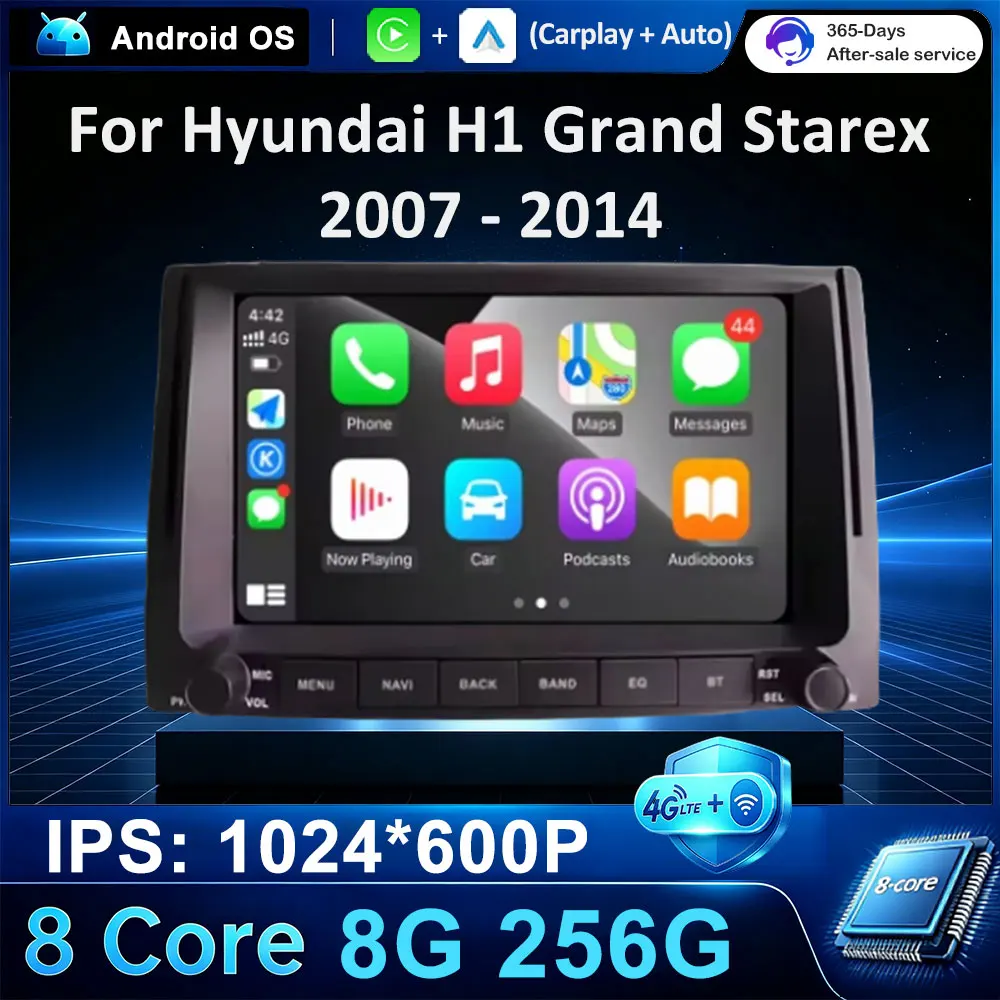 For Hyundai H1 Grand Starex 2007-2014 Car Radio Android 16 Multimedia Video Player GPS Navigation Auto Carplay WIFI 360 Camera