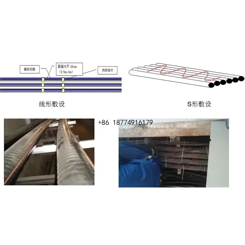 wmwmnu Distributed Fiber Optic Pipeline Cable Vibration Perimeter Security Monitoring SystemOEM