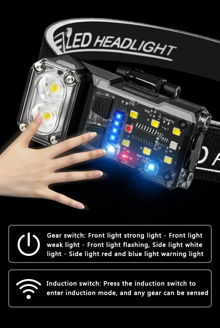 

Компактный светодиодный фонарик-брелок «Всё в одном»: мощный двухрежимный фонарь, идеально подходящий для кемпинга на природе