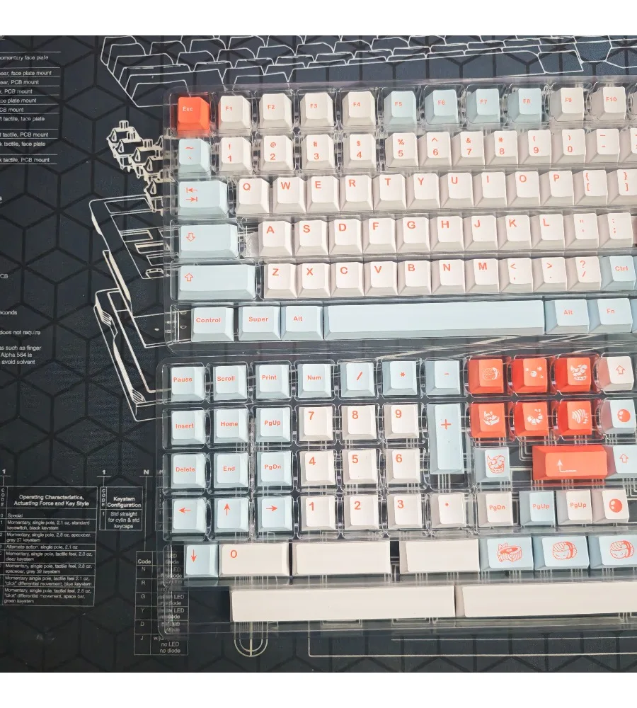 Salmon keycap Thickened material 1.7-1 Thickness Original height Five-sided sublimation keycap