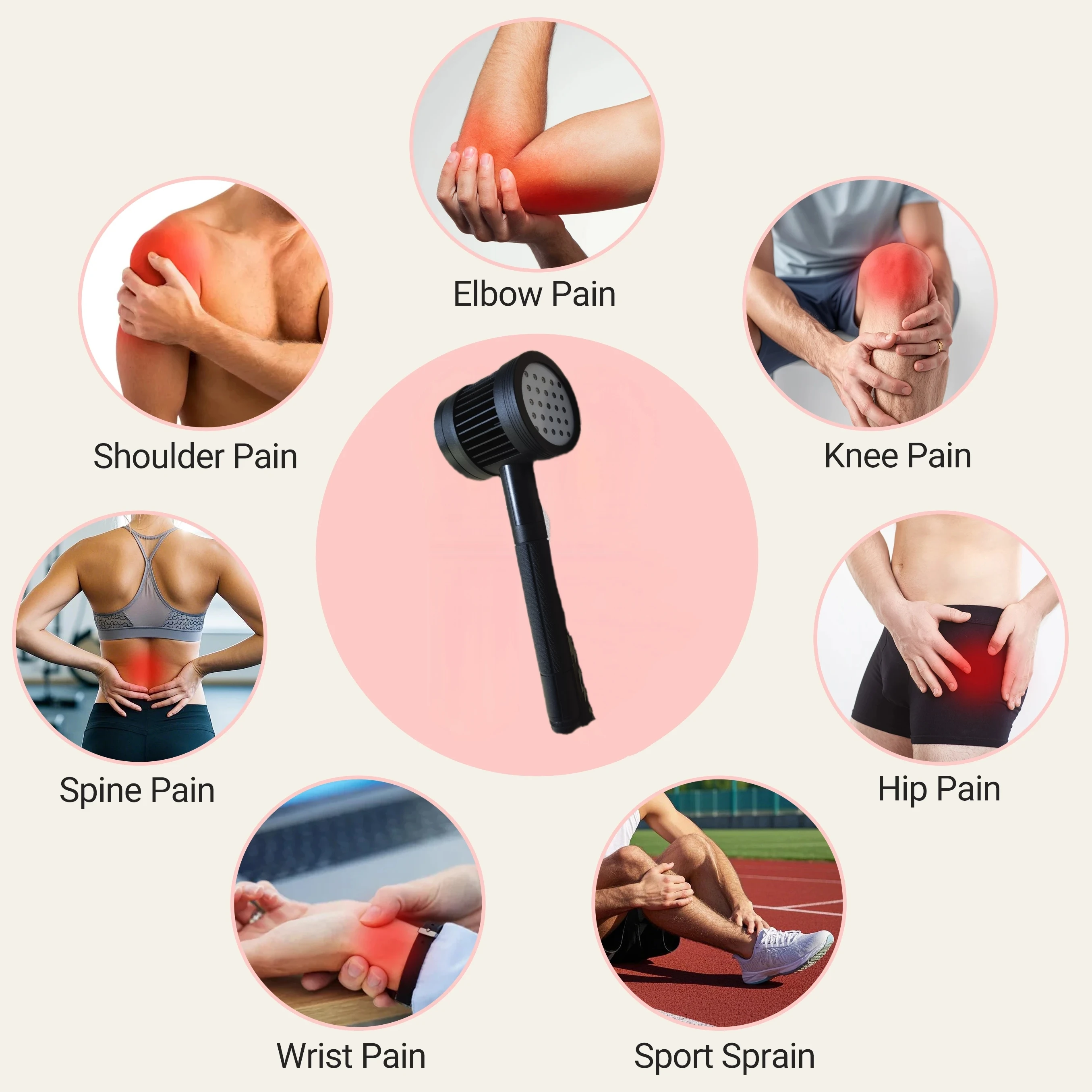 

High-Power 5W Red & Infrared Laser Device (650nm*19+808nm*6) 1295mW Fast Pain Relief, Anti-Inflammatory & Wound Healing