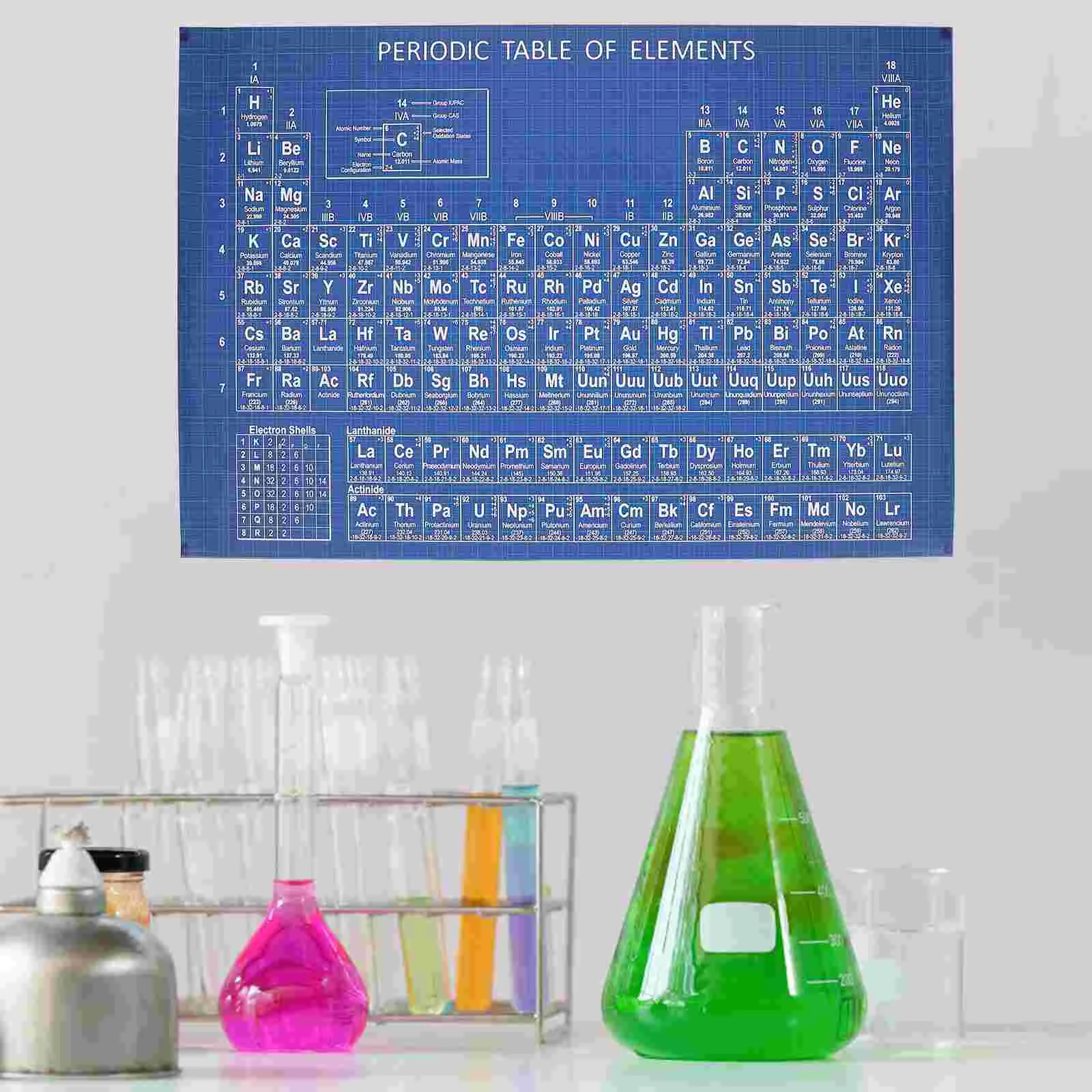 Chemical Periodic Table Poster School of Elements Shower Curtain Chemistry Painting Wall Pictures Silk Cloth Child