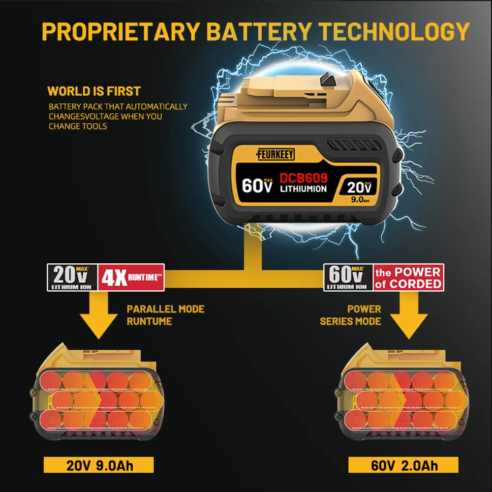 جديد لبطارية ديوالت 60 فولت 9000 مللي أمبير في الساعة DCB606 DCB609 بطارية لـ ديوالت 20 فولت/60 فولت شاحن دي وا بطارية ديوالي فليكس فولت باتي ديفيليونتريبت باكتوريري