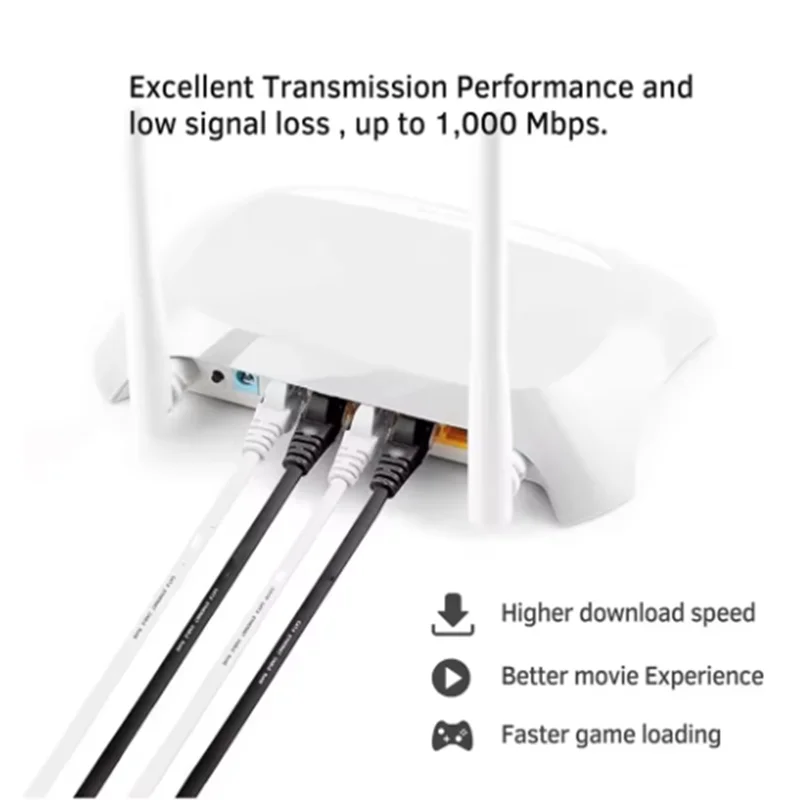 Cat 6 Ethernet Cable LAN Network Cord,Internet, Network Cable - Supports Cat6 Network Standar Gigabit high-speed Network Cable