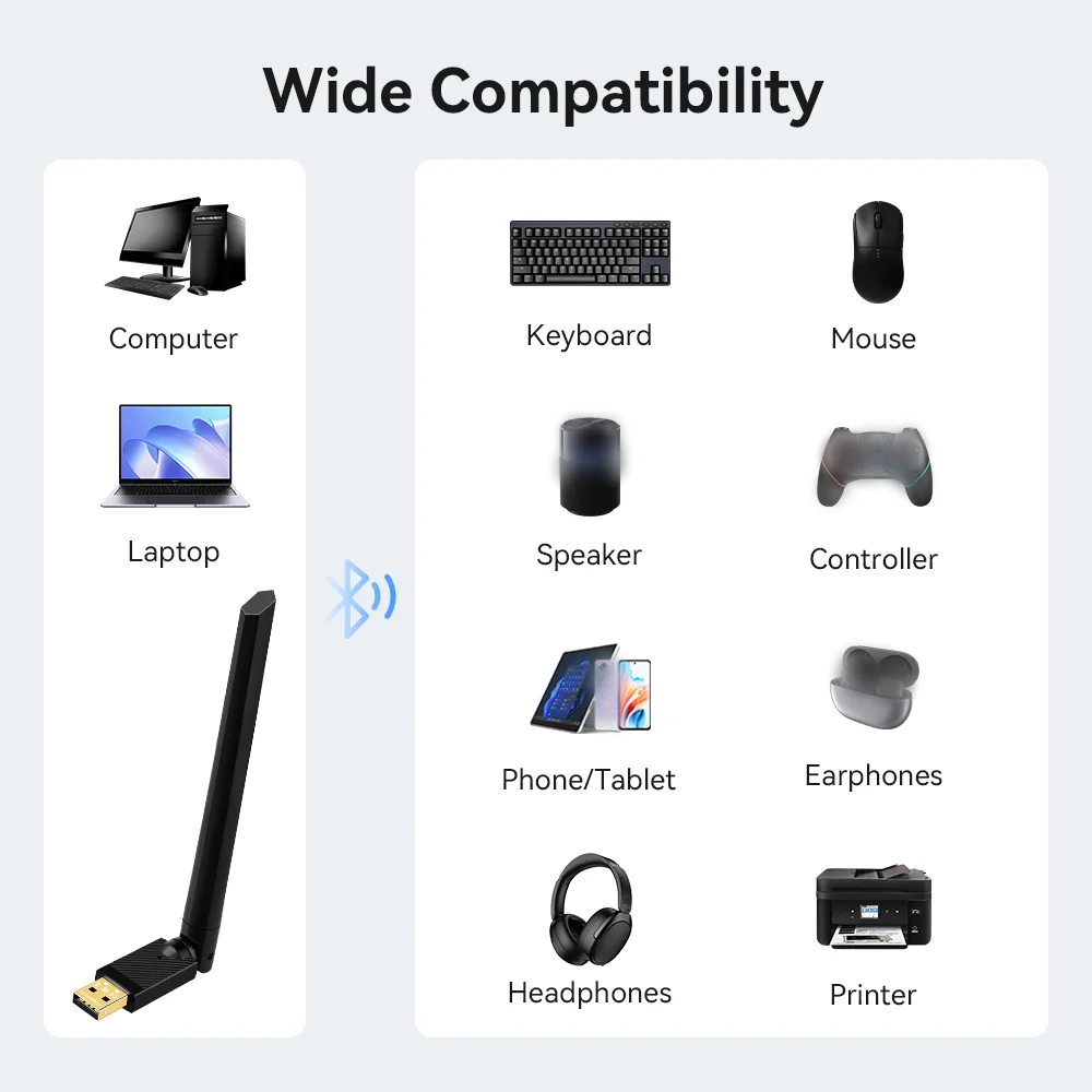 WiFi 6 AX900 Bluetooth 5.4 WiFi USB-адаптер Беспроводная сетевая карта 2,4G и 5 ГГц Wi-Fi-антенна для драйвера ПК Бесплатный USB-приемник WiFi