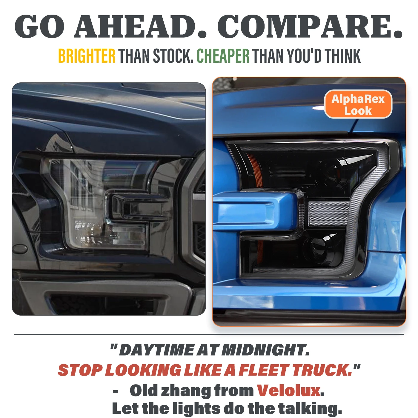 For Ford F150 & Raptor 2015-2020 13th Gen P552 LED Headlights Assembly w/ Laser Projector Sequential OEM Old to New Upgrade