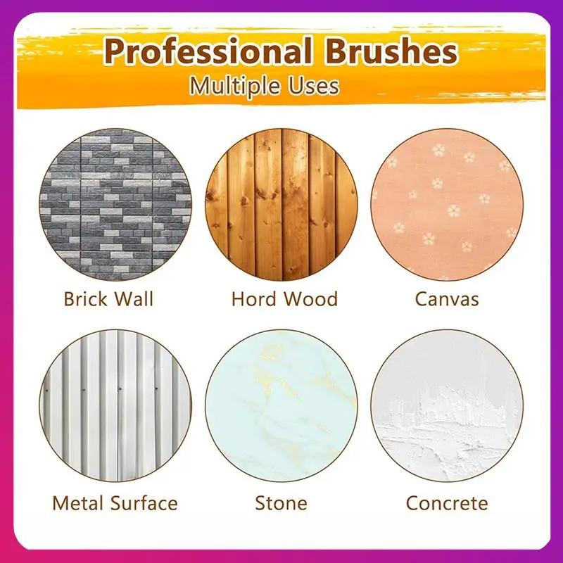 

ABKL-Кисть для домашнего декора, 5-дюймовые акриловые кисти для смешивания, инструменты, наборы кистей из смолы для вощения, масляная мебель, сделай сам, художественные ремесла