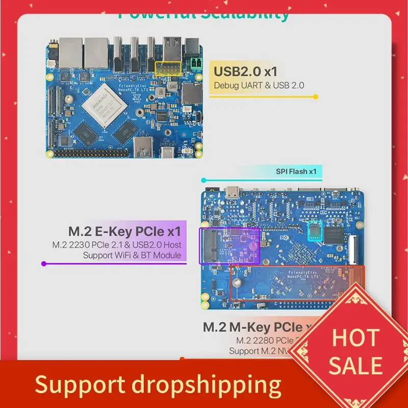 

B44C для Nanopc-T6 LTS и Combo 4G + 32G EMMC Dual 2.5G Rockchip RK3588 2,5 Гбит/с LAN, Openwrt поддерживает 4K вход 8K для Android 12