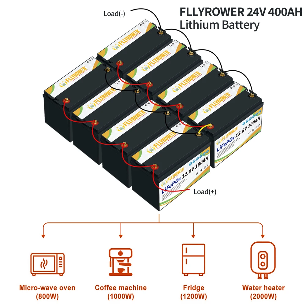 FLYPOWER 12/24/36V 30 80 100 200Ah LiFePO4 Iron Phosphate Energy Battery Pack With BMS For Golf Cart RV Campers 4000 Cycles