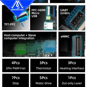 10 nejlepší prodej základní deska cr10 v2 - №4