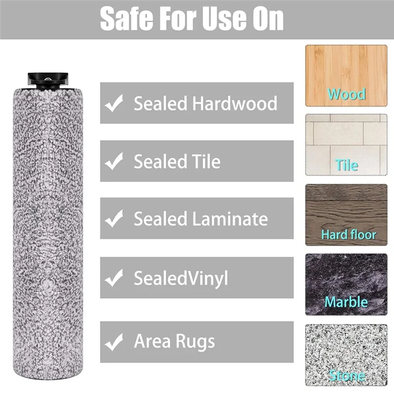 YCOC-Roller For Tineco Ifloor 3 Breeze Plus/Floor One S3 3 Breeze Plus Replacements Vacuum Cleaner Accessory Part