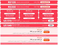 GHAMPION Braided Fishing Line 100M 300M 500M #4