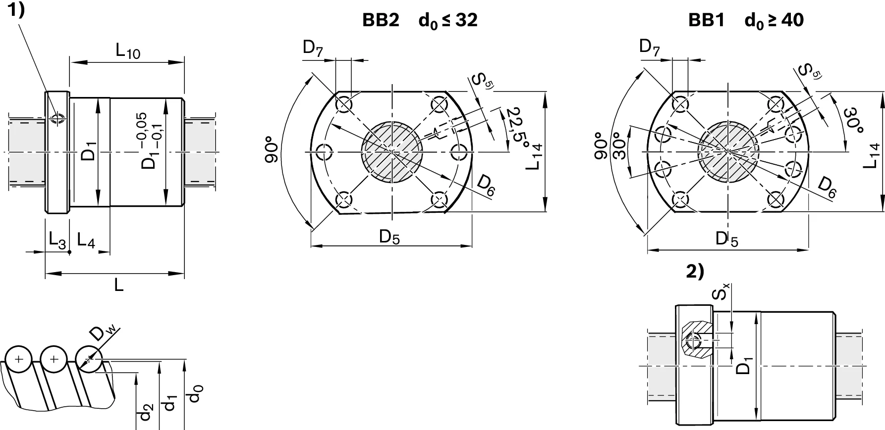 Ballscrew المسمار الجوز R151224013