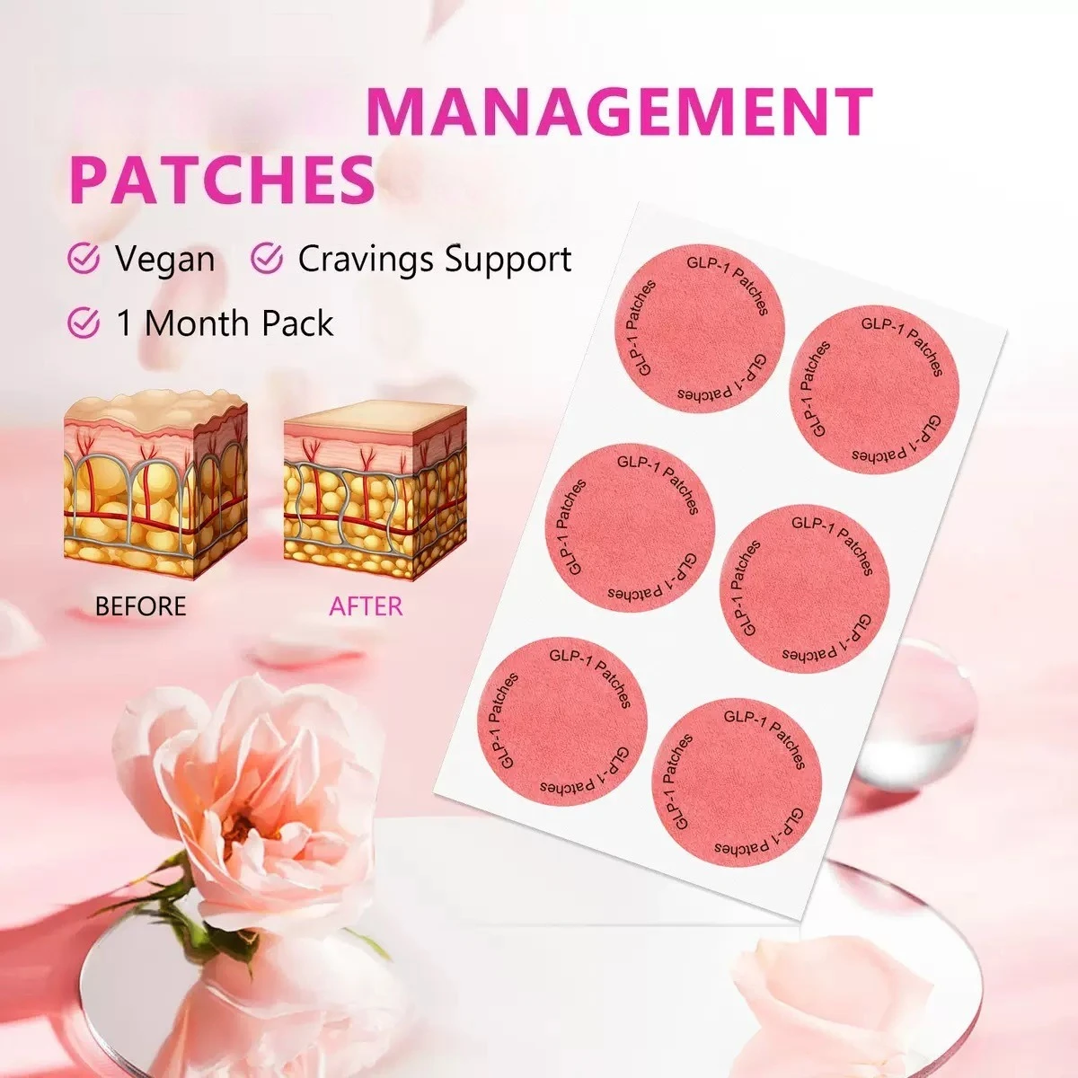 2025 GLP-1 30 Stück pflanzliche Transformationspflaster |   Hunger-Modulation und optimalisierung der metabolischen Anpassungsfähigkeit für alle Geschlechter