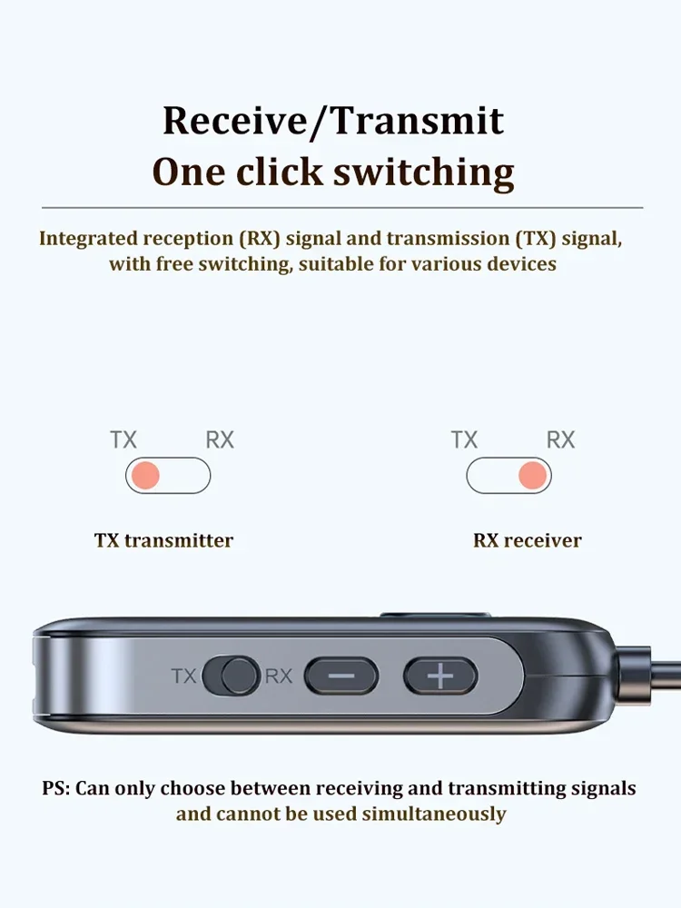 2 in 1 Bluetooth 5.2 Transmitter Receiver 3.5MM AUX aptX Adaptive LL HD Wireless Adapter Connect Two Bluetooth Headset Phone New