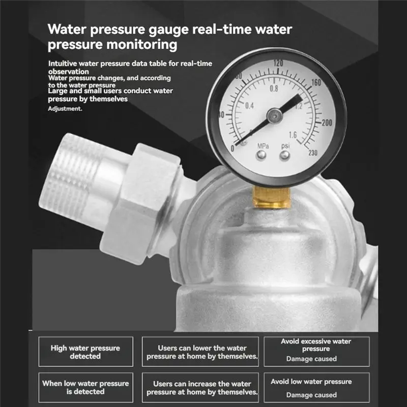 ABBZ-Whole House Central Filter High-Flow Tap Water Filter Reusable Sediment Water Filter Nickel-Plated 1-Inch Hot Melt