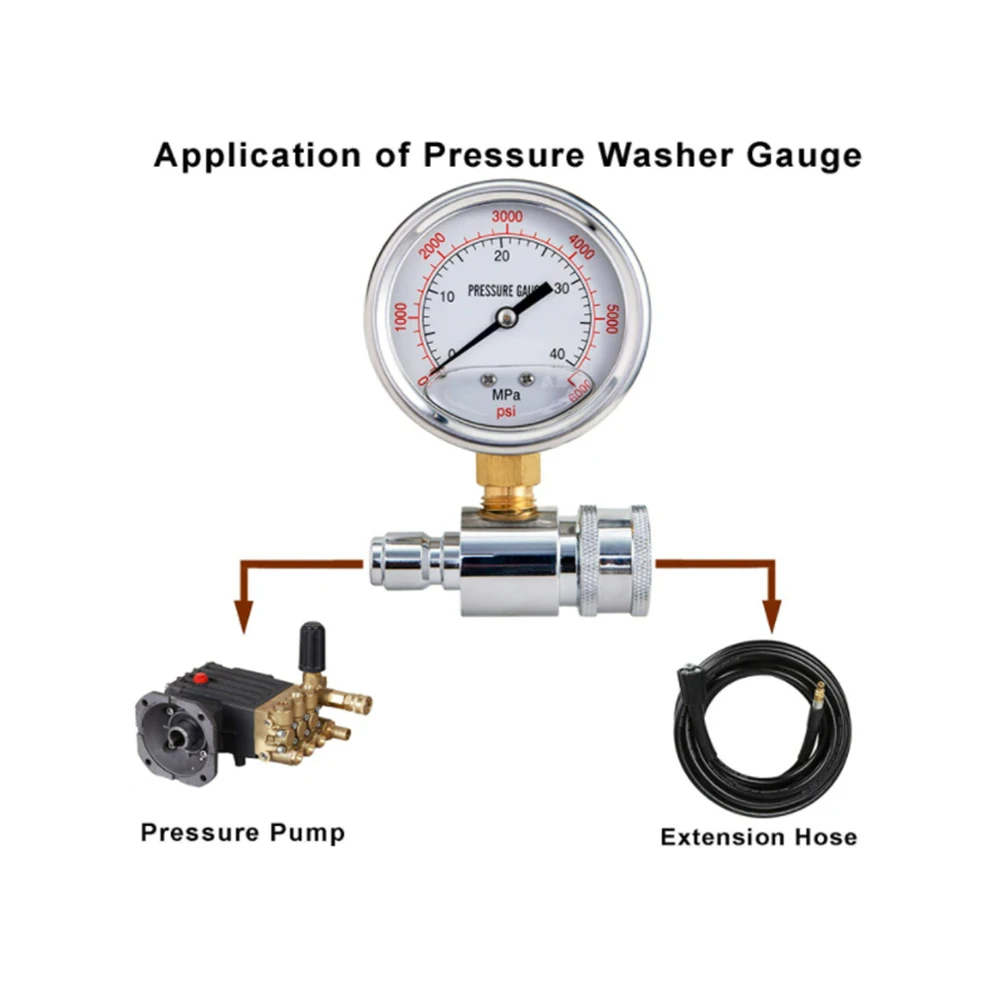 Pressure Washer Gauge with Shockproof and Silicone Oil Options 3/8 Inch Quick Connect Socket and Plug 6000 PSI