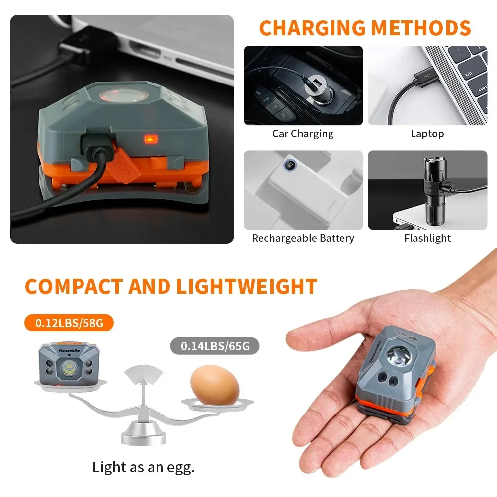 Naturehike Camping Light Ultralight IPX4 Waterproof Sensor Headlight 42h High Endurance Usb Charge Lantern Outdoor Hiking Lamp