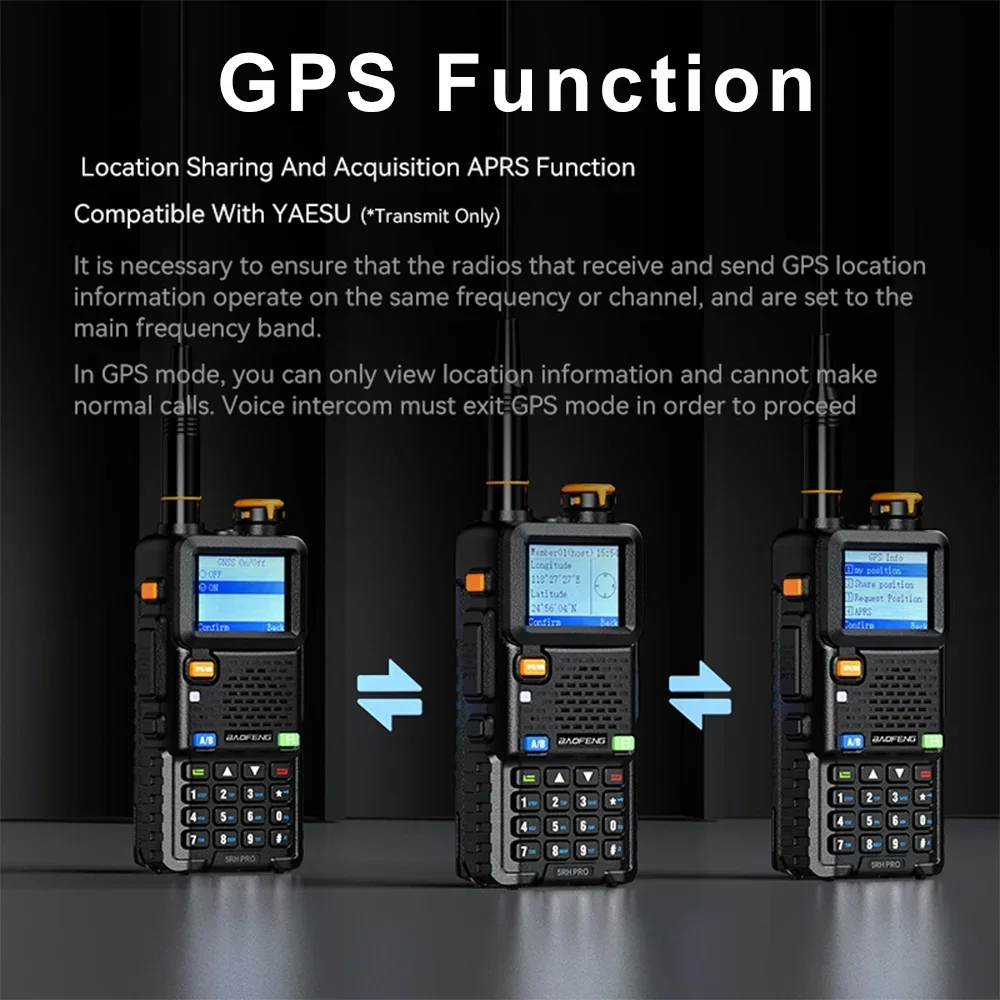 Baofeng UV 5RH Pro GPS لتحديد المواقع 10 واط كامل العصابات اسلكية تخاطب لاسلكي نسخة تردد Type-C شاحن ترقية UV 5R جهاز الإرسال والاستقبال #2