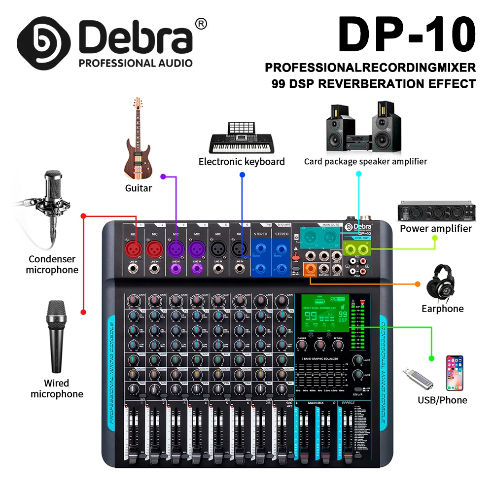 DP-10 Professional …