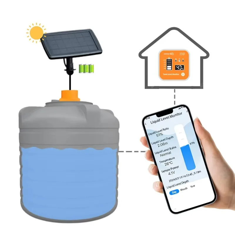 ME201RSP Tuya App LED Display Solar Panel Wireless Long Distance Temperature Display Water Tank Liquid Level Monitor
