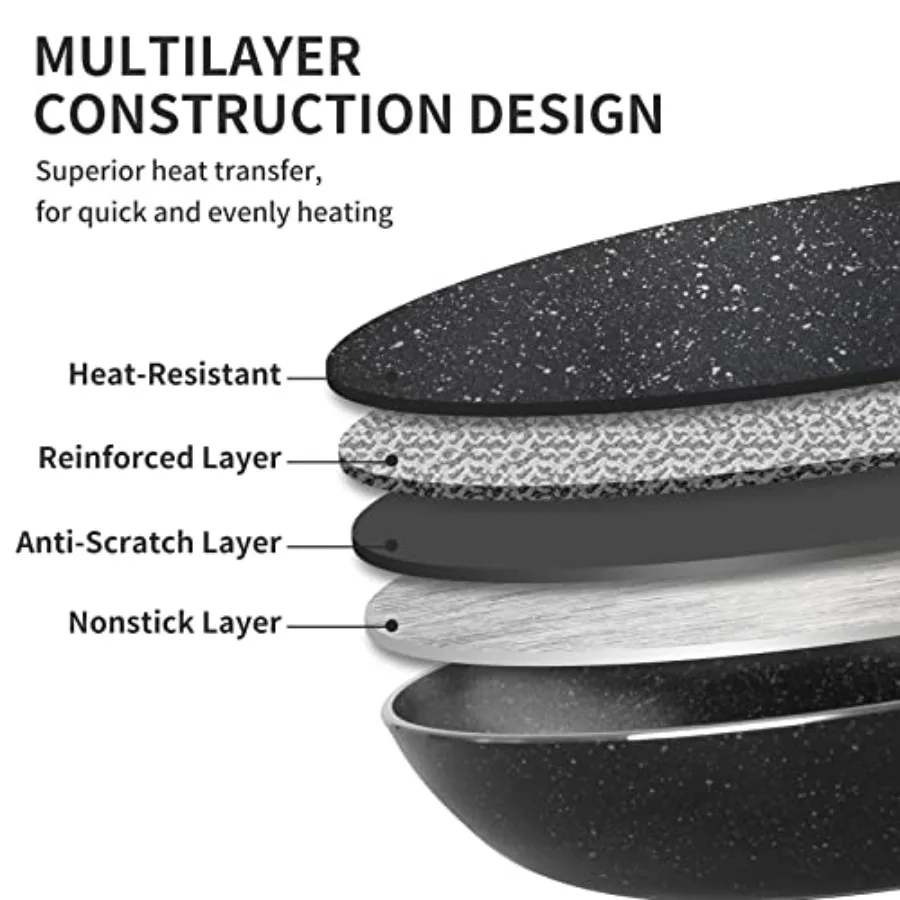 Antihaftbeschichtetes Bratpfannen-Set für das Kochen zu Hause und den professionellen Einsatz. 3-teiliges Induktions-kompatibles Pfannen-Set mit 8 Zoll 9,5 Zoll und 1