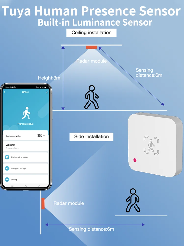 Zigbee Tuya Sensor kehadiran manusia WiFi, detektor Radar gelombang MM dengan Sensor pencahayaan untuk rumah pintar pengganti hidup pintar Sensor PIR