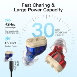 Wholesale Invisible Type-c Rechargeable Hearing Aid Price Manufacturer Sound Amplifier CIC Hearing Aid Amplifier Mini Ear