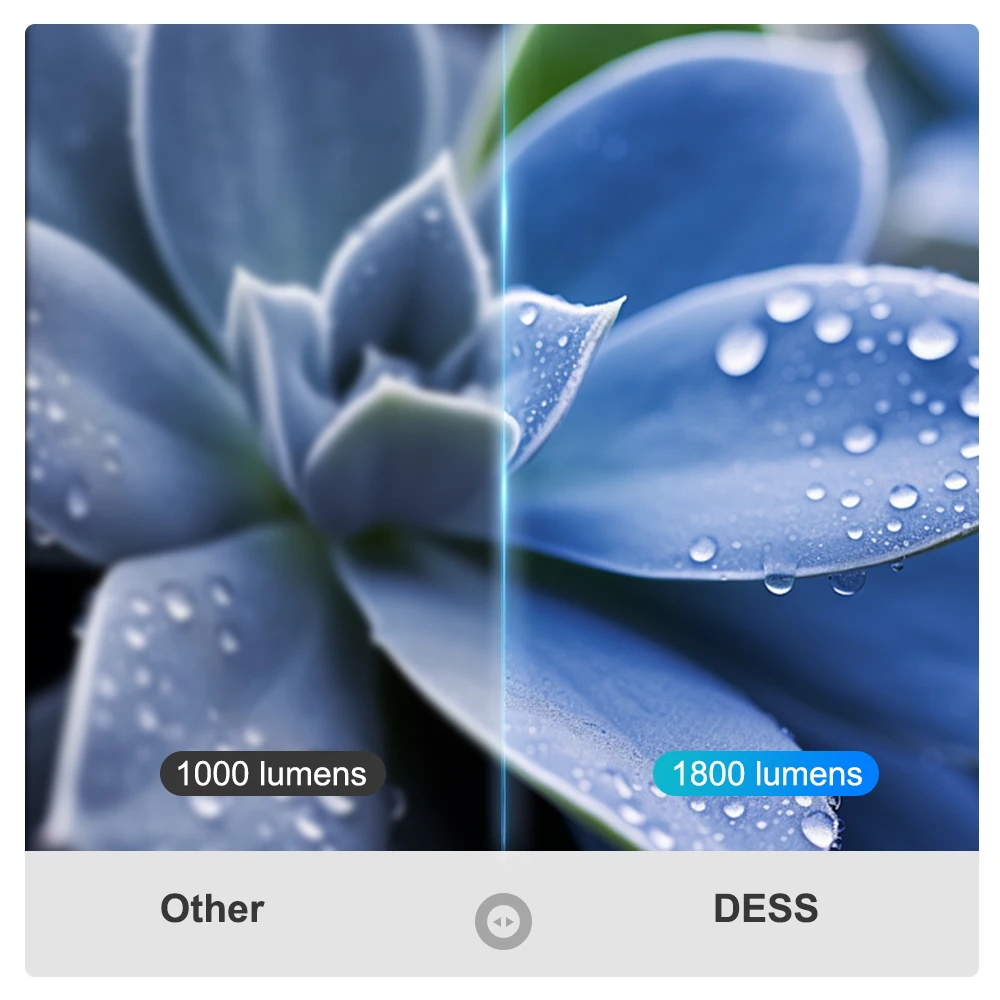 DESS 4k Projector Full HD Native 1080P 1800 Lumens Home Theater Auto Keystone 32GB Storage Memory Video Audio LCD Projector