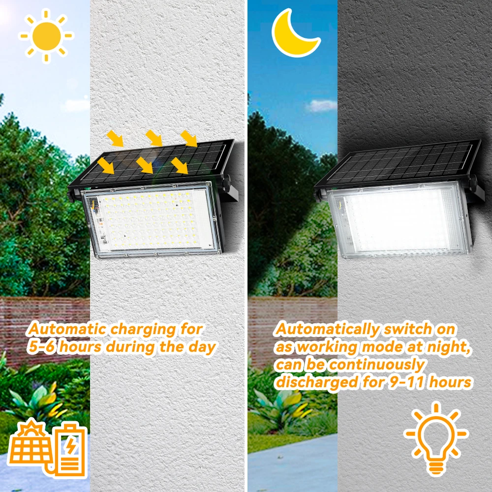 Imagem -02 - Led Solar Floodlight Outdoor Lights Luz de Acampamento Portátil Luz Solar Luz de Parede para Quintal Jardim Shed