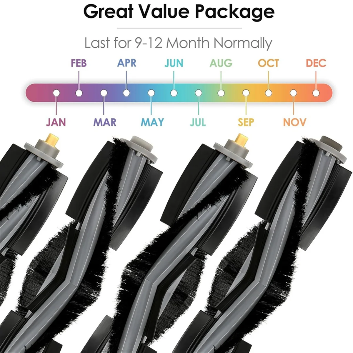 Verkoop! 4 STUKS Roller Borstel voor ECOVACS DEEBOT X1/X1 Omni/X1 Turbo/X1 PRO Omni/T10/T10 Omni/T10 Plus/T20/T20 Omni Vacuüm Onderdelen