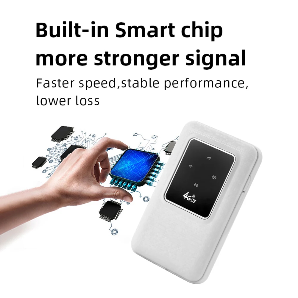 4G Lte Router Wireless Wifi Portable Modem Mini Outdoor Hotspot Wi-Fi Device with SIM Card Slot Repeater 2100mAh Mobile Hotspot