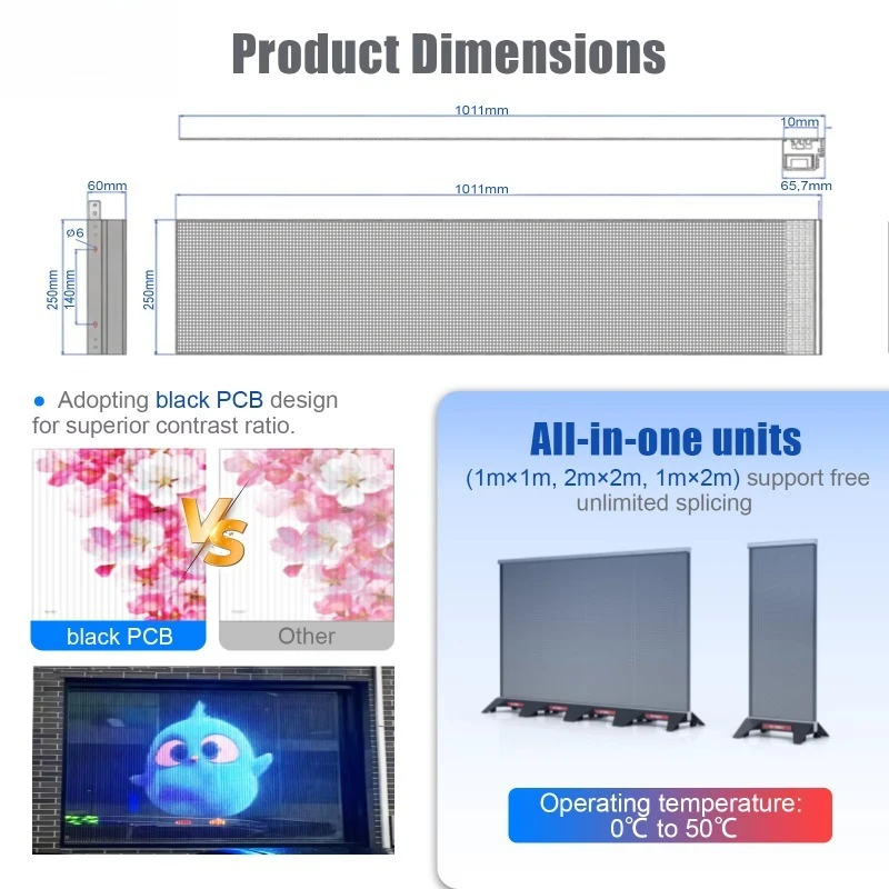 RX Full Color HD Programmable Holographic LED Transparent Flexible Pantalla Led Screen Stick on Glass Indoor Advertising Store