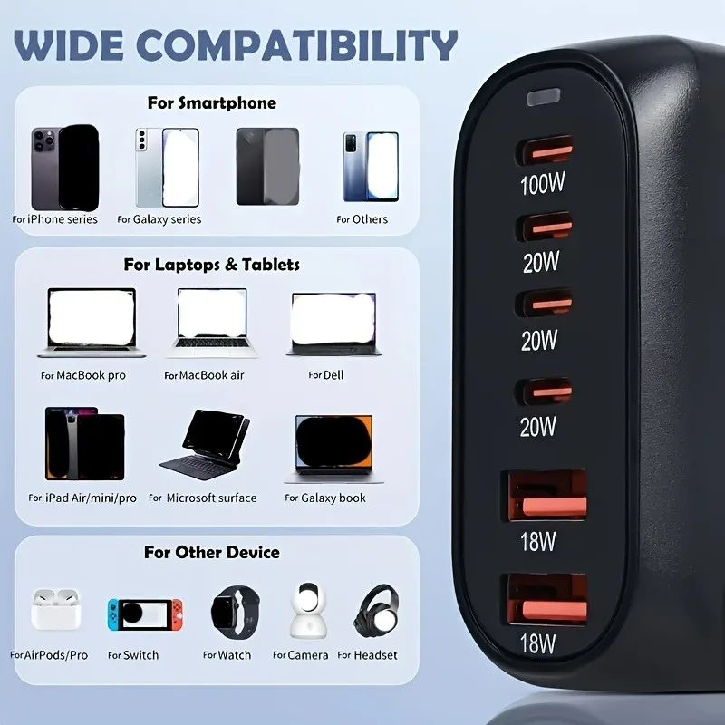 Thumbnail 4 - #61 Best Multi-Port USB Chargers to Buy In 2026