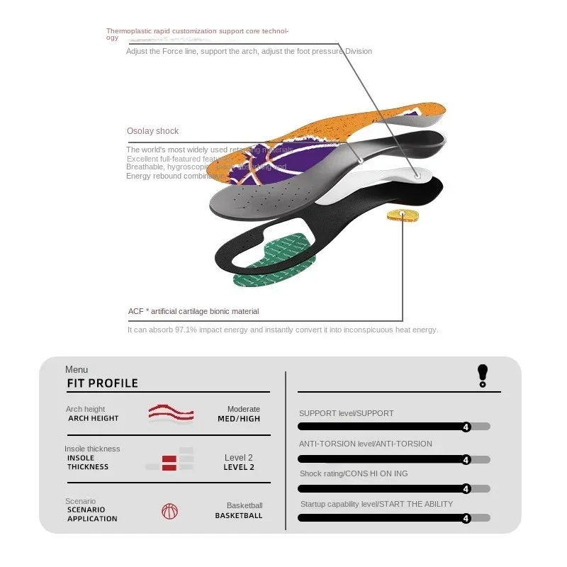 GENTHMETIC-Semelle intérieure de basket-ball personnalisée, support d'arc professionnel, version joueur, sport épaissi, absorption de la sueur, dépistolet ant, absorption des chocs