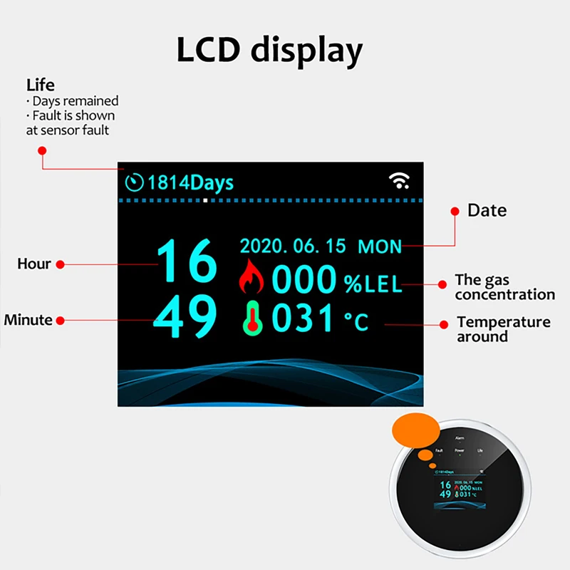 WiFi Natural Gas Sensor Tuya Smart Alarm Gas Leakage Detector Fire Security Digital LCD Temperature Display For Home Kitchen