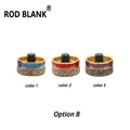 Option B