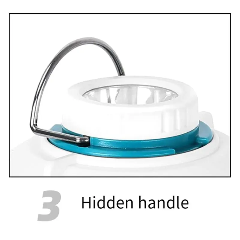WORTHOWN-Lantern For Makita 18V Battery, Portable USB/Type-C Camping Light Emergency Use(Battery Not Included)