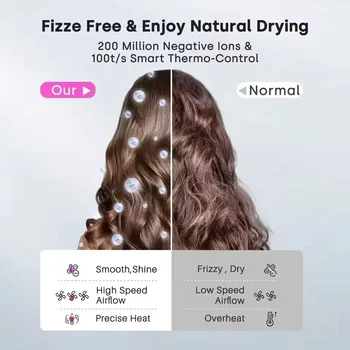 12 最佳銷售 旅行吹風機 - №4