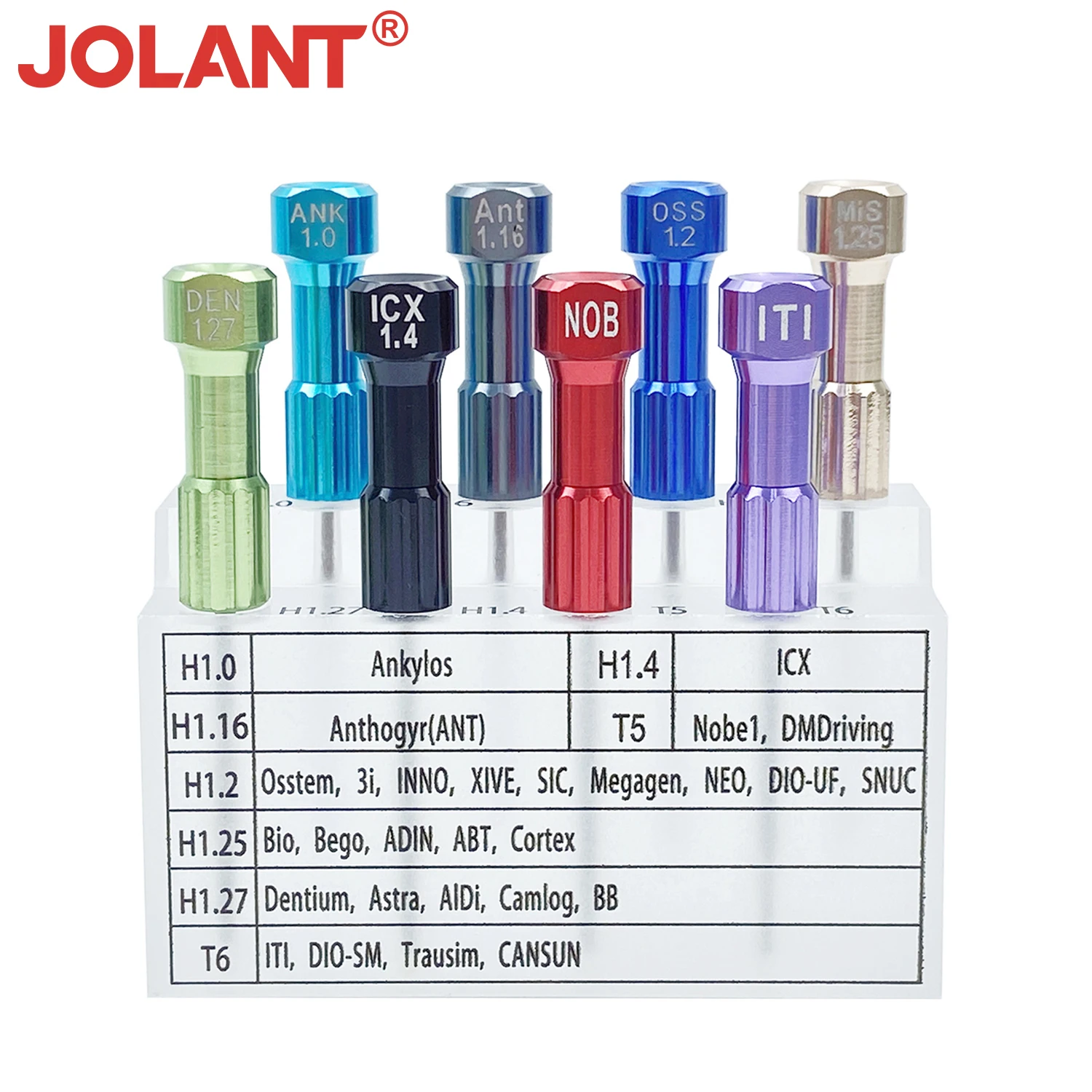 JOLANT Dental Implant Screw Driver Laboratory Stainless Steel Dentistry Tool Kit Micro Screwdrivers Dentist Instrument