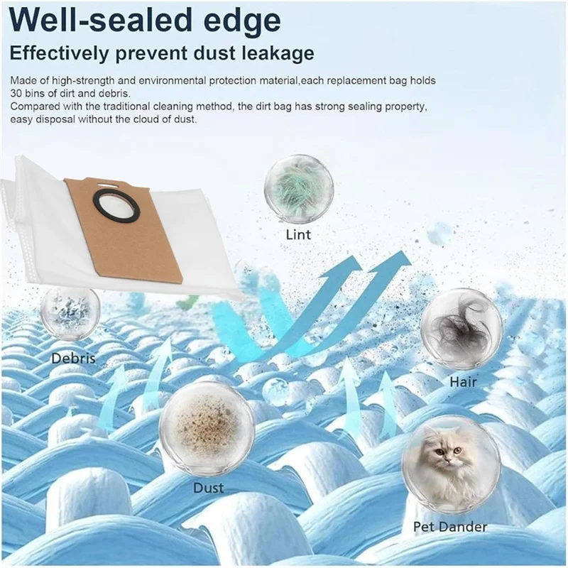 أكياس غبار M17K-فراغ لقطع غيار MONSGA MS1 MAX/Ultenic T10 Lite/Liectroux M70 Pro/BPMIO B15 Plus/Lubluelu L15 Plus