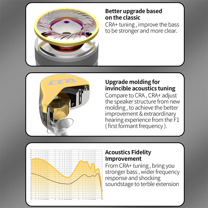 Cca craメタルヘッドホン,イヤーモニター,低音,マイク付き有線イヤホン,スポーツゲーム,hi-fi,キャンセル