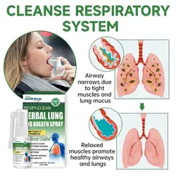 Herbal Lung Cleansing Spray Breath Detox Relieve Breathing Difficulties Coughing Treatment Of Itchy Throat Inflammatio