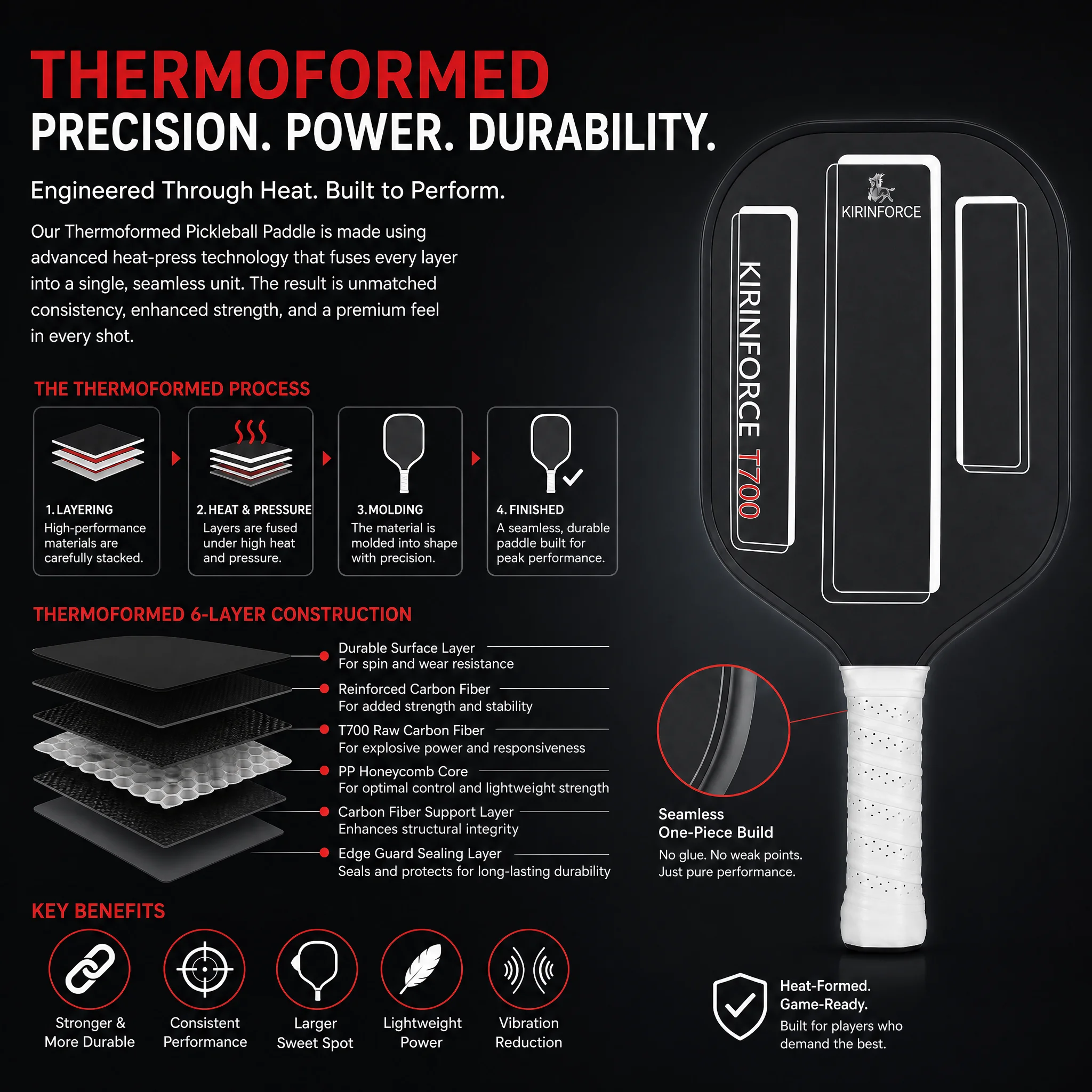 Pickleball Paddle Carbon Fiber Gen5 EPP Core,Powerful & Power, Superior Feel, High Forgiveness & Stability Sporting Goods ﻿