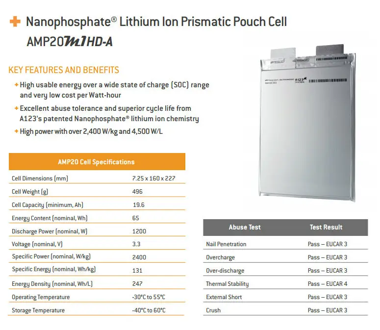 A123 60Ah lifepo4 Hybrid car battery pack